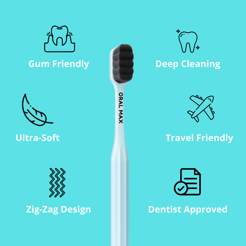 Glowcart- NANO TOOTHBRUSH & TRAVEL CASE 2.0
